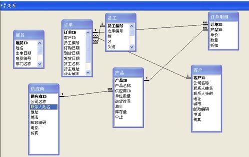 產品經理必備 數據庫操作、數據處理與存儲服務基礎知識指南